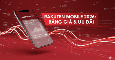 rakuten mobile 2026 bảng giá và ưu đãi